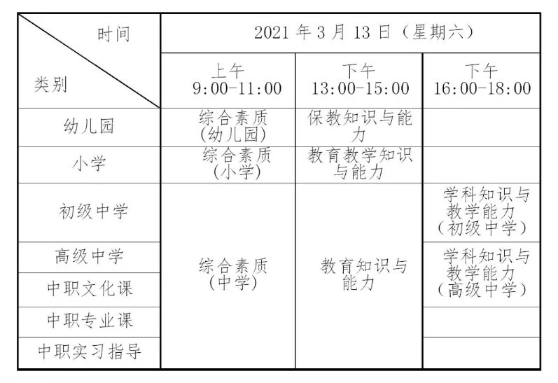 2021教师资格证报名官网入口 教师资格证报名条件