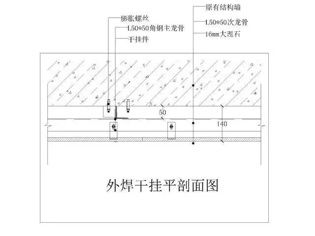室内石材安装的10种常见构造做法及大理石背景墙安装要点——广州架构装饰