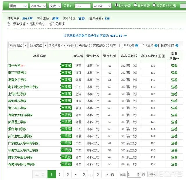 2018年河南高考生的分数线刚过二本线，可以报哪些学校？