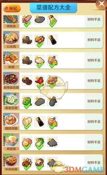 《魔幻厨房》菜谱配方大全