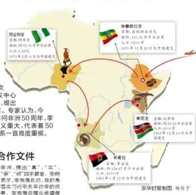 基础四国的介绍