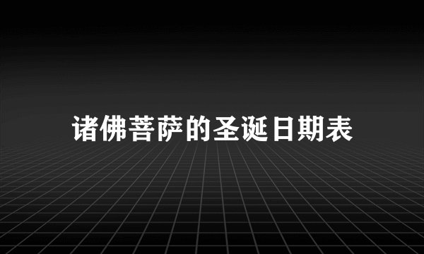 诸佛菩萨的圣诞日期表