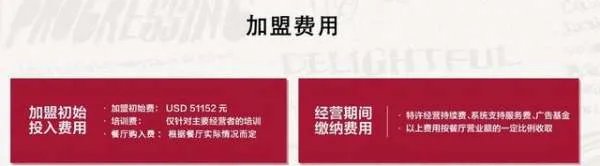 加盟肯德基要多少钱,县城加盟费多少钱?