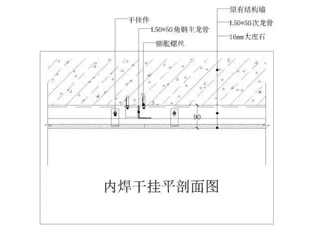 室内石材安装的10种常见构造做法及大理石背景墙安装要点——广州架构装饰