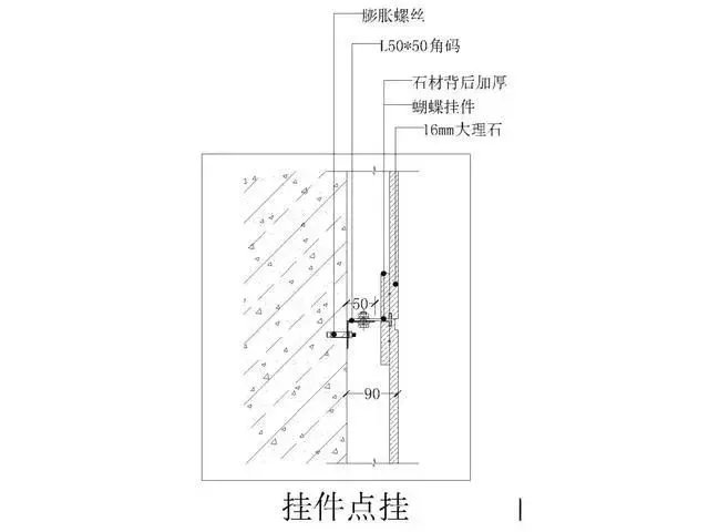 室内石材安装的10种常见构造做法及大理石背景墙安装要点——广州架构装饰
