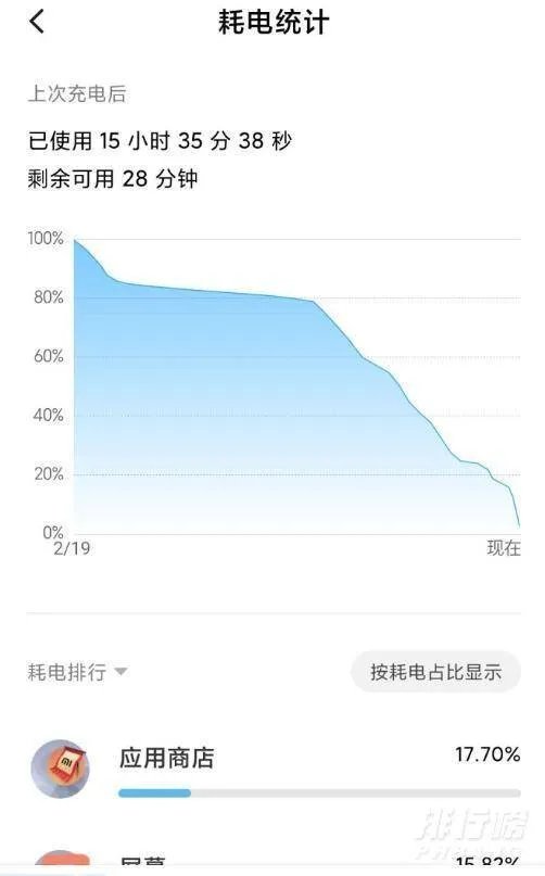 小米10pro报价及参数_小米10pro配置价格表