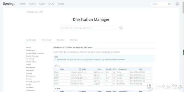 修改群晖spk文件,让DS918+顺利安装Acronis True Image