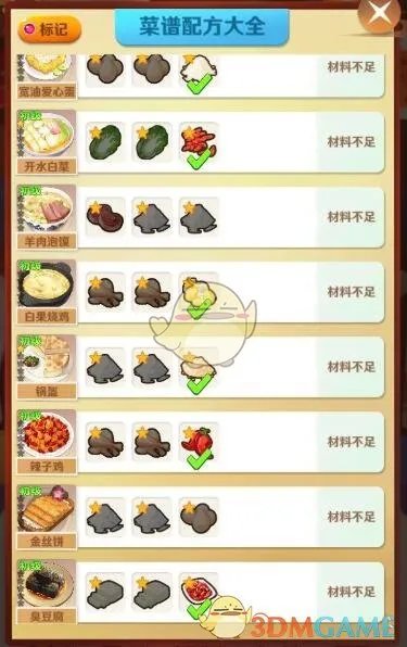 《魔幻厨房》菜谱配方大全