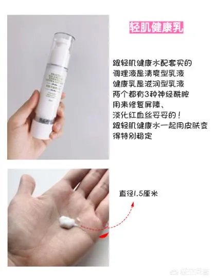 日常护肤品的用量是多少?