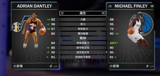 《NBA2K19》MT模式钻石、粉钻卡数据解析
