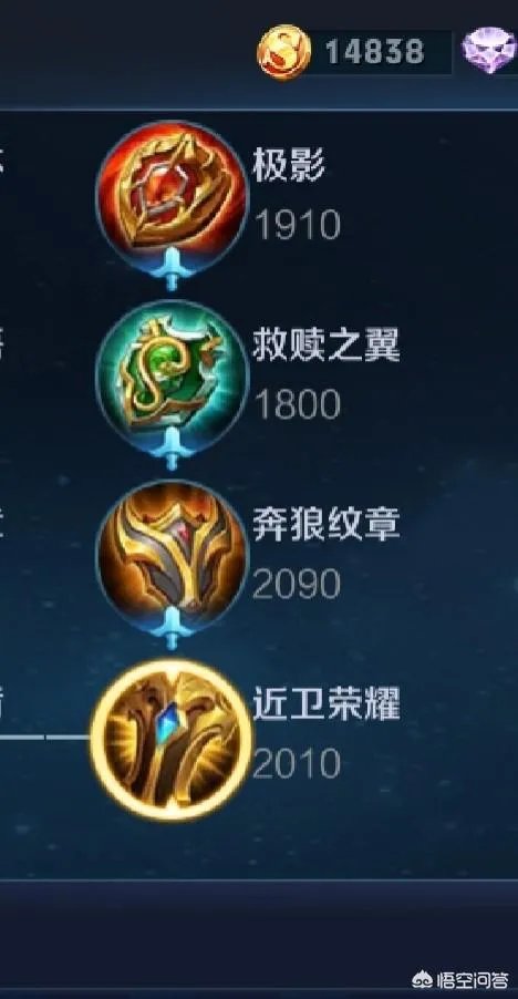 合适的辅助装备