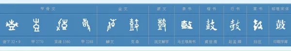 “鼓”字组词有哪些？