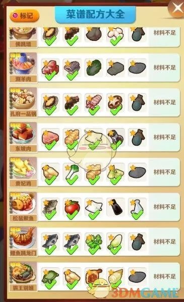 《魔幻厨房》菜谱配方大全
