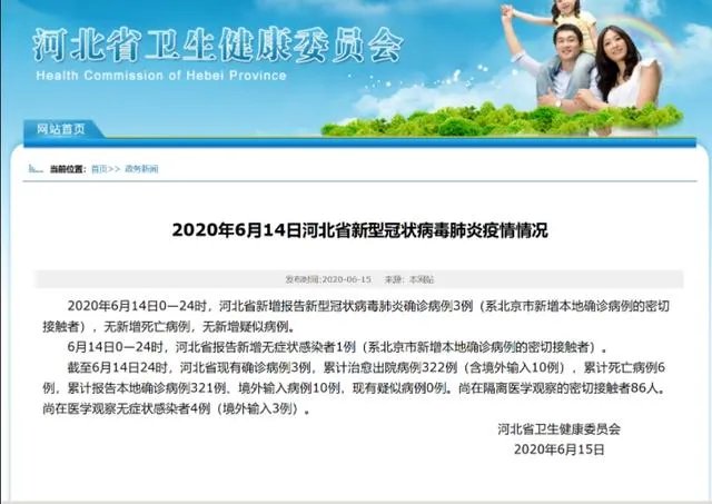 河北今天发布有了疑似新冠疫情患者，省会各地将有何变化？