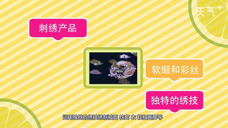 成都十大特产