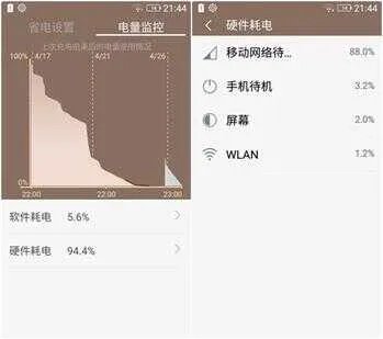 金立w909处理器相当于骁龙多少（金立W909全面评测）