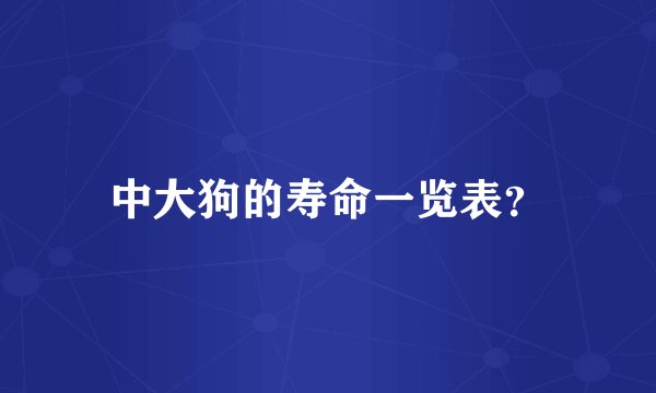 中大狗的寿命一览表？