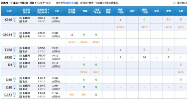 北戴河至北京站列车时刻表
