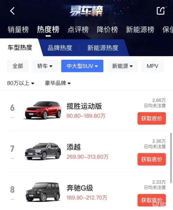 2022粤港澳大湾区车展:宾利添越长轴距版亮相
