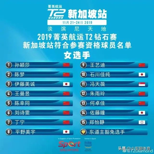 T2联赛新加波站国乒15人受邀参赛，作为商业比赛有必要参赛吗？
