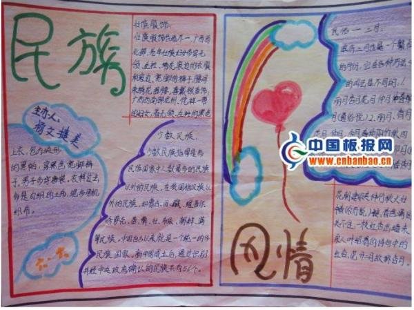 民族风俗手抄报