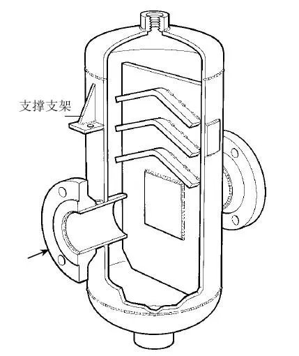 汽水分离器的工作原理是怎样的?最好能有个简图。谢谢啦~