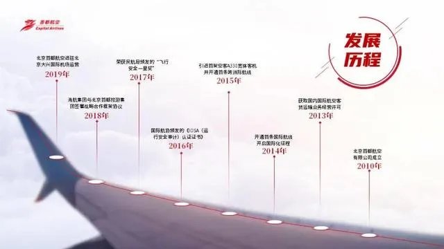 怎样做好PPT?