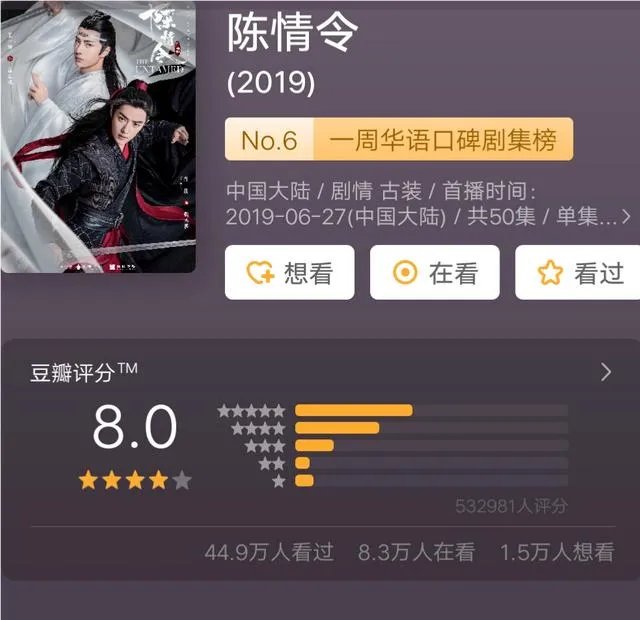 电视剧《陈情令》值得一看吗?