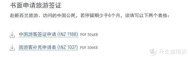新西兰签证自助办理流程(附行程攻略)