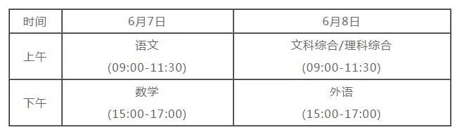 新疆高考时间2021具体时间科目安排
