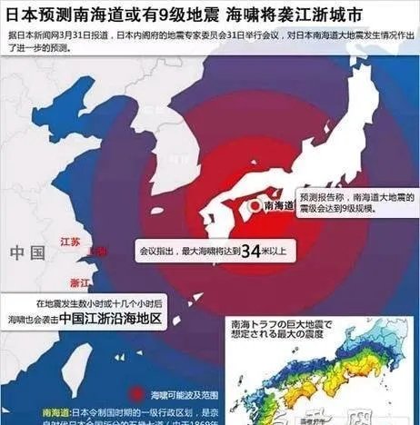 日本未来会爆发9.3级大地震吗?有什么依据?