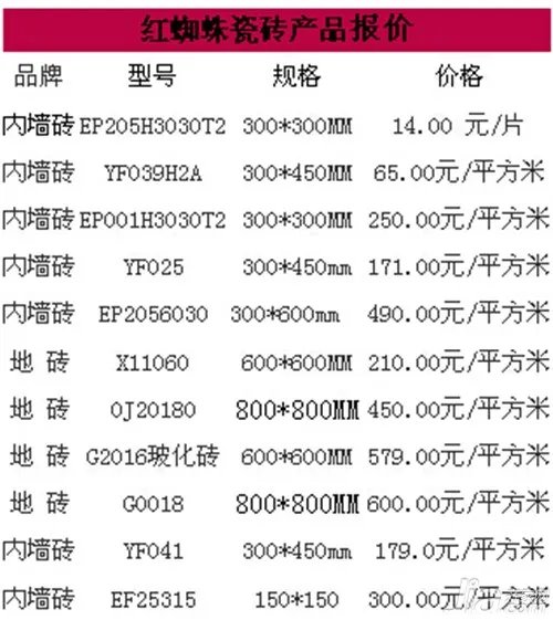 欧神诺瓷砖好不好 欧神诺瓷砖官网价格表