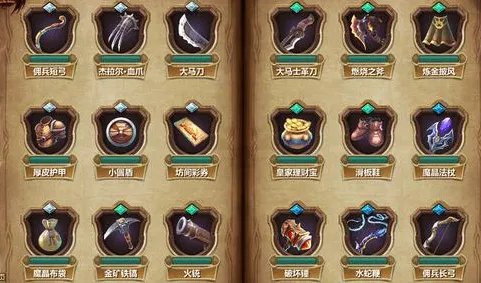 游戏中的装备有哪些好听的名字，衣服、武器，头盔都行