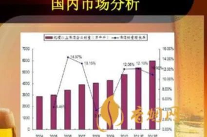 一箱青岛啤酒多少钱？