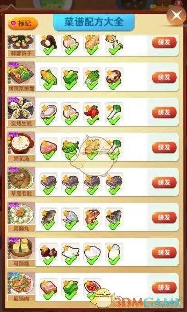 《魔幻厨房》菜谱配方大全