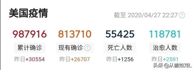 为什么特朗普总是说美国媒体报道假新闻？