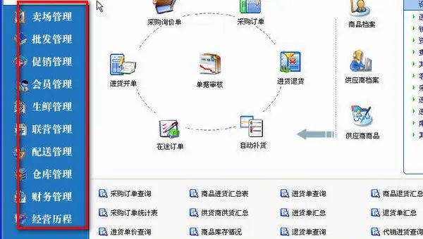 常用的ERP系统都有哪些