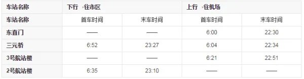 北京机场快轨几站地