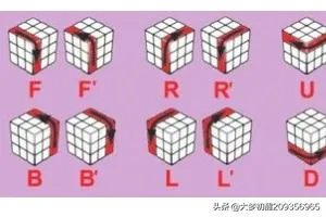 魔方还原法图文教程,怎么将魔方还原?