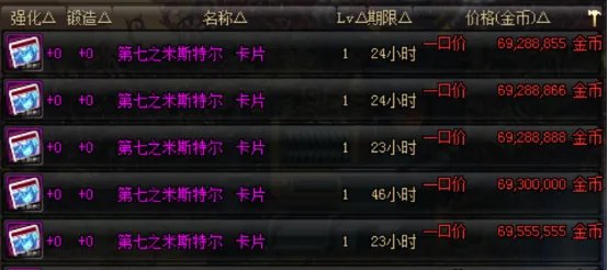 卢克Radi频道爆满对物价产生怎样的影响?