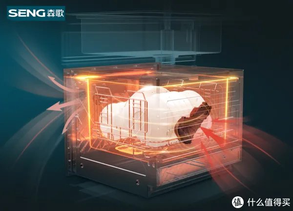小型洗碗机多少钱一台？划算吗？想要超高性价比，不如看看这一台