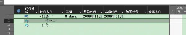 office project 怎么任务分级