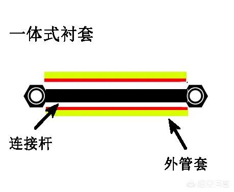 别克君威分体轴到底有没有危险？什么时候召回？