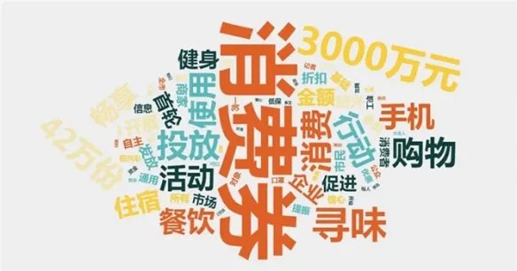 钱都花哪了？上半年人均消费榜公布 京沪支出超2万！