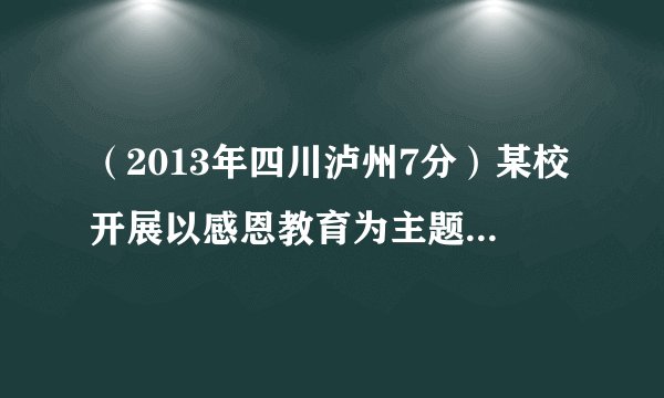 （2013年四川泸州7分）某校开展以感恩教育为主题的艺术活动，举办了四个项目的比赛，它们分别是演讲、唱歌、书法、绘画．要求每位同学必须参加，且限报一项活动．以九年级（1）班为样本进行统计，并将统计结果绘成如图1、图2所示的两幅统计图．请你结合图示所给出的信息解答下列问题．（1）求出参加绘画比赛的学生人数占全班总人数的百分比？（2）求出扇形统计图中参加书法比赛的学生所在扇形圆心角的度数？（3）若该校九年级学生有600人，请你估计这次艺术活动中，参加演讲和唱歌的学生各有多少人？
