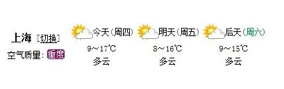 2345天气插件的添加和设置