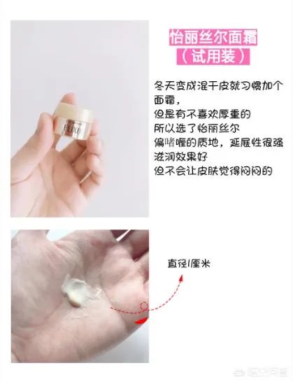 日常护肤品的用量是多少?
