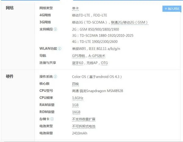 oppor8007型号是什么
