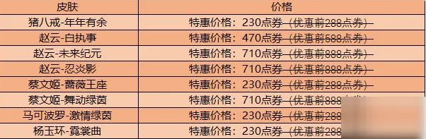 《王者荣耀》冠军战队英雄皮肤价格多少 冠军战队英雄皮肤价格介绍