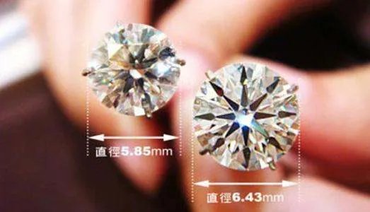 一克拉钻石有多大？